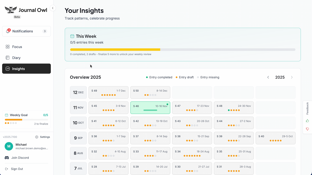 Insights and Weekly Review
