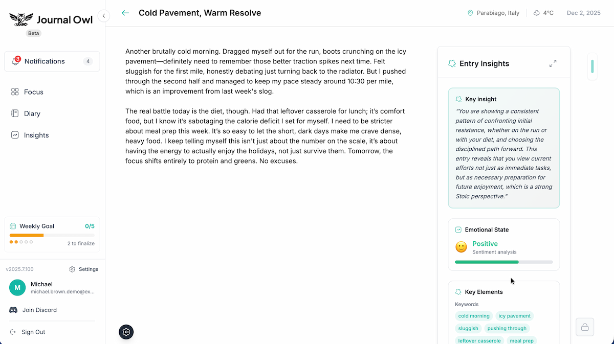 AI Analysis and Insights